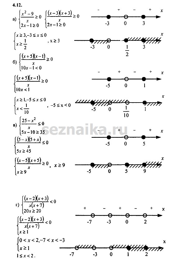 Ответ на задание 239 - ГДЗ по алгебре 9 класс Мордкович