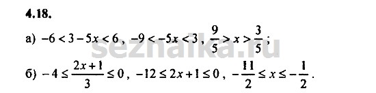 Ответ на задание 245 - ГДЗ по алгебре 9 класс Мордкович