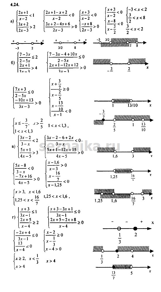 Ответ на задание 251 - ГДЗ по алгебре 9 класс Мордкович
