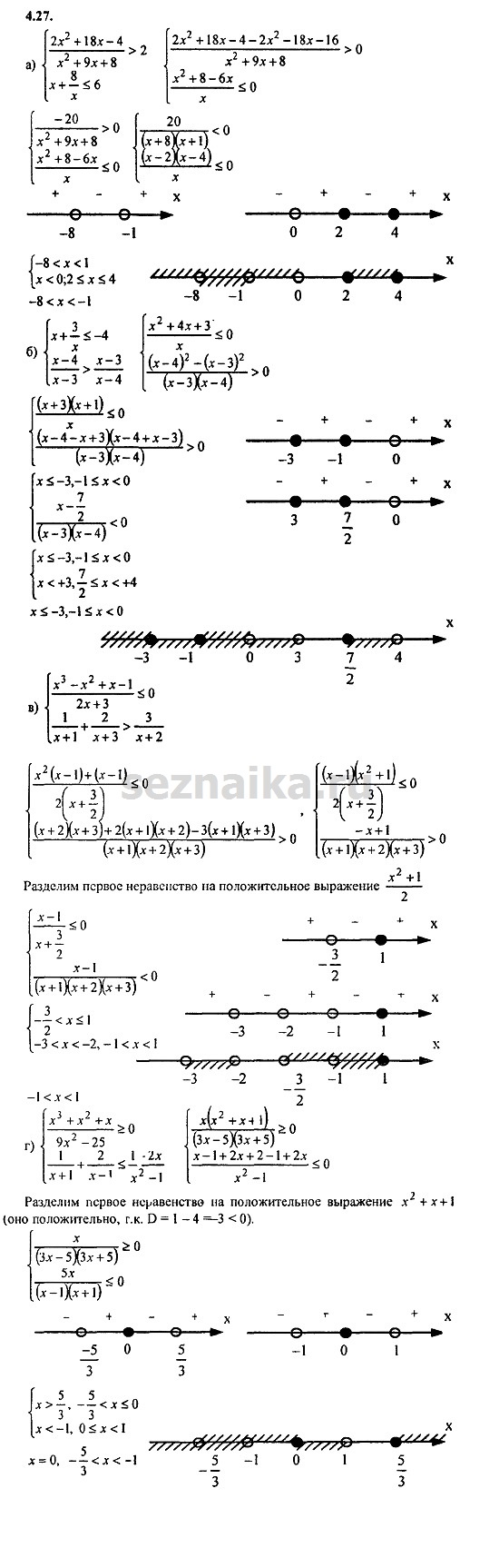 Ответ на задание 254 - ГДЗ по алгебре 9 класс Мордкович