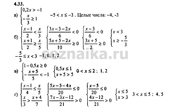 Ответ на задание 260 - ГДЗ по алгебре 9 класс Мордкович