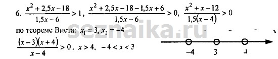 Ответ на задание 273 - ГДЗ по алгебре 9 класс Мордкович