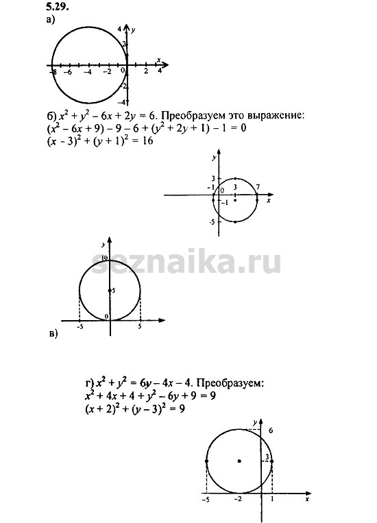 Ответ на задание 316 - ГДЗ по алгебре 9 класс Мордкович