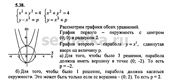 Ответ на задание 325 - ГДЗ по алгебре 9 класс Мордкович