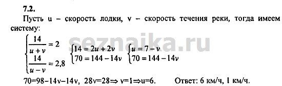 Ответ на задание 352 - ГДЗ по алгебре 9 класс Мордкович