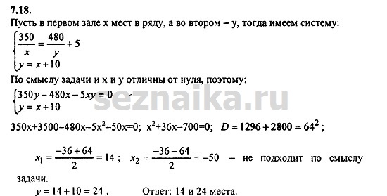 Ответ на задание 368 - ГДЗ по алгебре 9 класс Мордкович