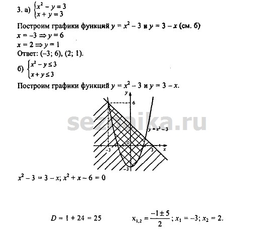 Ответ на задание 408 - ГДЗ по алгебре 9 класс Мордкович