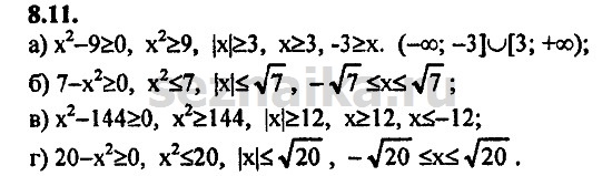 Ответ на задание 433 - ГДЗ по алгебре 9 класс Мордкович