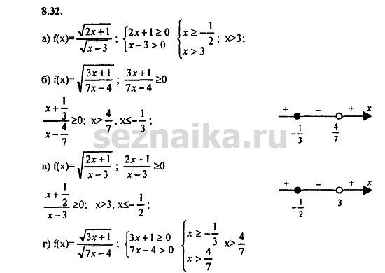 Ответ на задание 454 - ГДЗ по алгебре 9 класс Мордкович