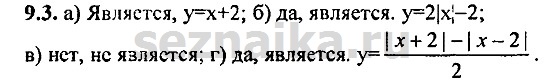 Ответ на задание 463 - ГДЗ по алгебре 9 класс Мордкович