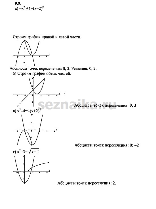 Ответ на задание 469 - ГДЗ по алгебре 9 класс Мордкович