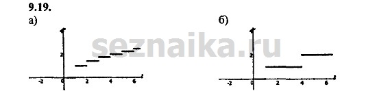 Ответ на задание 479 - ГДЗ по алгебре 9 класс Мордкович