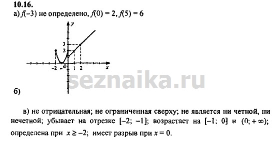 Ответ на задание 495 - ГДЗ по алгебре 9 класс Мордкович