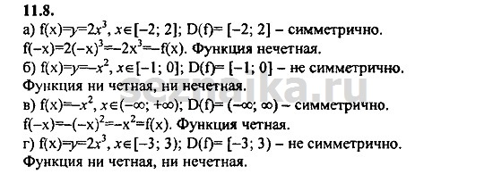 Ответ на задание 515 - ГДЗ по алгебре 9 класс Мордкович