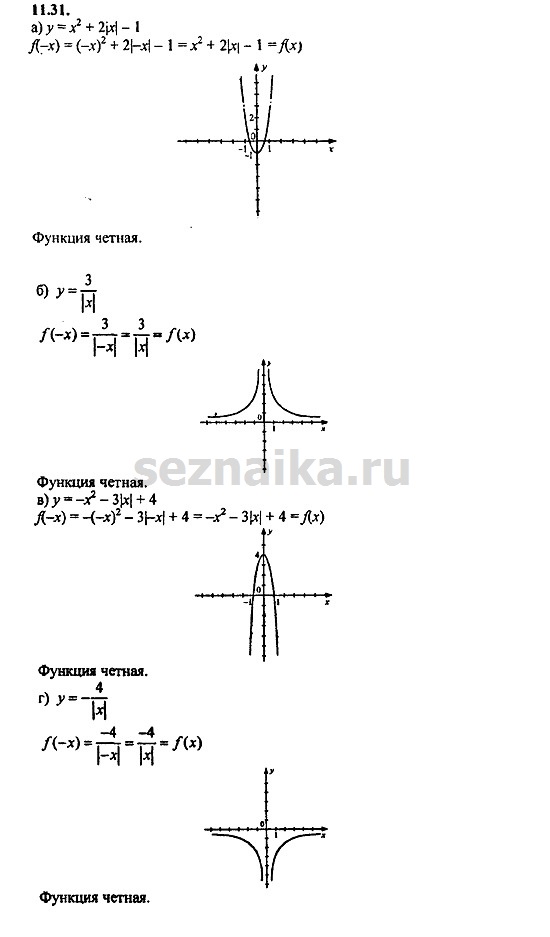 Ответ на задание 538 - ГДЗ по алгебре 9 класс Мордкович