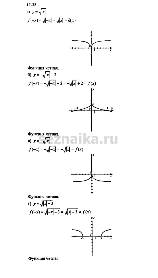 Ответ на задание 540 - ГДЗ по алгебре 9 класс Мордкович