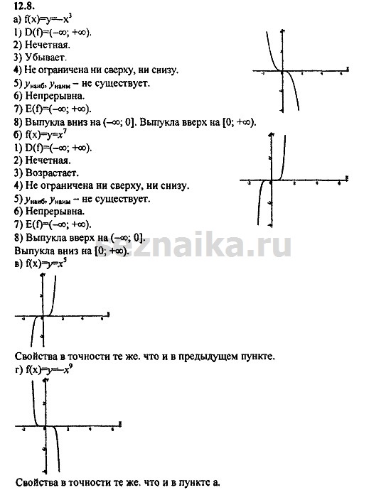 Ответ на задание 549 - ГДЗ по алгебре 9 класс Мордкович