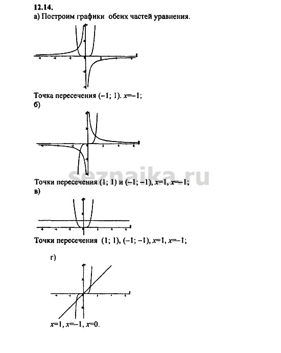 Ответ на задание 555 - ГДЗ по алгебре 9 класс Мордкович