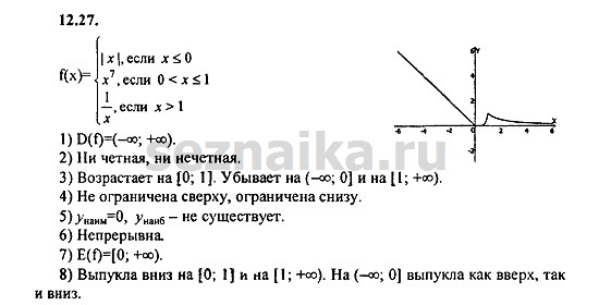Ответ на задание 568 - ГДЗ по алгебре 9 класс Мордкович
