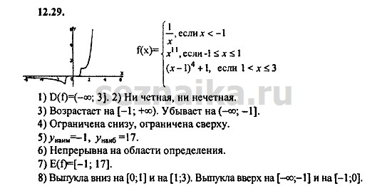 Ответ на задание 570 - ГДЗ по алгебре 9 класс Мордкович