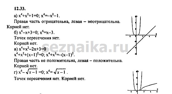 Ответ на задание 574 - ГДЗ по алгебре 9 класс Мордкович