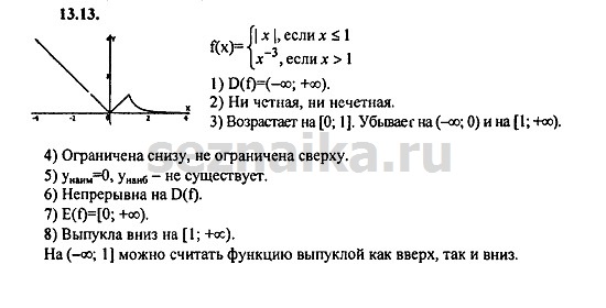 Ответ на задание 591 - ГДЗ по алгебре 9 класс Мордкович