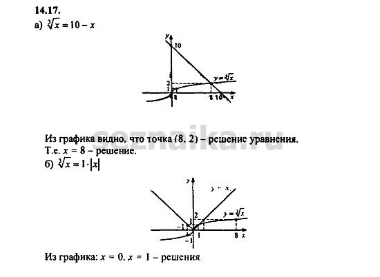 Ответ на задание 620 - ГДЗ по алгебре 9 класс Мордкович