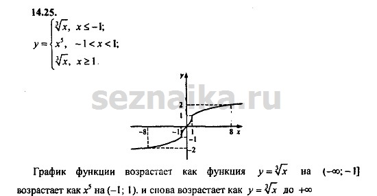 Ответ на задание 628 - ГДЗ по алгебре 9 класс Мордкович