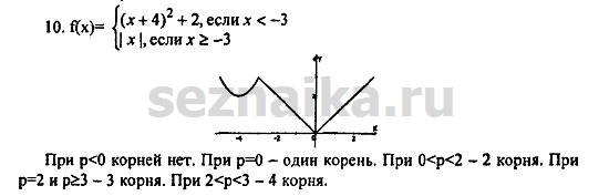 Ответ на задание 651 - ГДЗ по алгебре 9 класс Мордкович