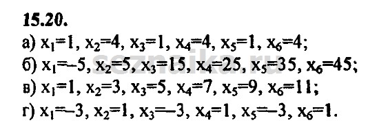 Ответ на задание 671 - ГДЗ по алгебре 9 класс Мордкович