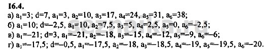 Ответ на задание 697 - ГДЗ по алгебре 9 класс Мордкович