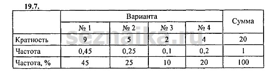 Ответ на задание 854 - ГДЗ по алгебре 9 класс Мордкович