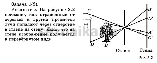 Ответ на задание 116 - ГДЗ по физике 11 класс Мякишев, Буховцев, Чаругин