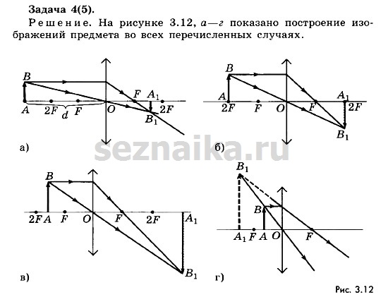 Ответ на задание 127 - ГДЗ по физике 11 класс Мякишев, Буховцев, Чаругин