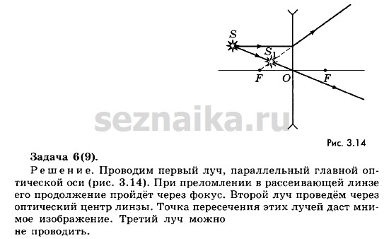 Ответ на задание 129 - ГДЗ по физике 11 класс Мякишев, Буховцев, Чаругин
