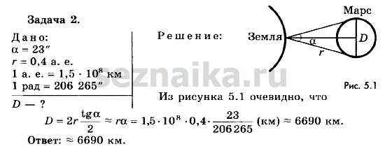 Ответ на задание 164 - ГДЗ по физике 11 класс Мякишев, Буховцев, Чаругин