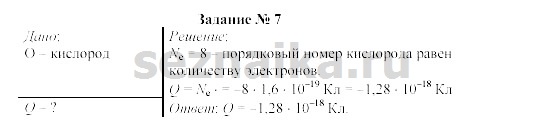 Ответ на задание 17 - ГДЗ по физике 9 класс Громов, Родина