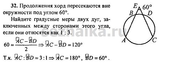 Ответ на задание 265 - ГДЗ по геометрии 11 класс Погорелов