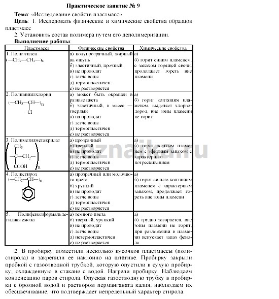 Ответ на задание 21 - ГДЗ по химии 11 класс Гузей, Суровцева, Лысова