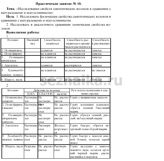 Ответ на задание 22 - ГДЗ по химии 11 класс Гузей, Суровцева, Лысова
