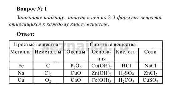Ответ на задание 126 - ГДЗ по химии 8 класс Рудзитис, Фельдман