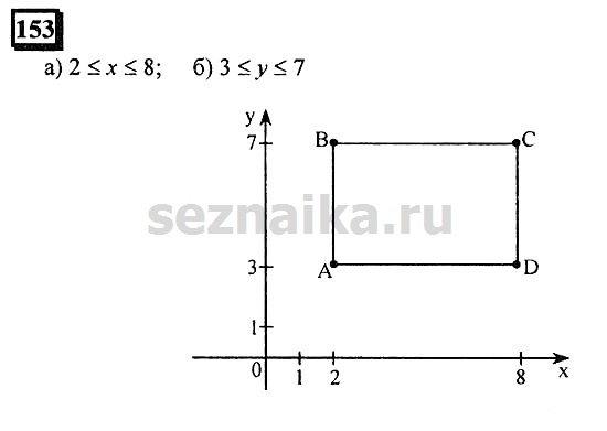 Ответ на задание 153 - ГДЗ по математике 6 класс Дорофеев. Часть 1
