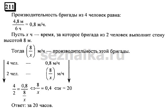 Ответ на задание 211 - ГДЗ по математике 6 класс Дорофеев. Часть 2