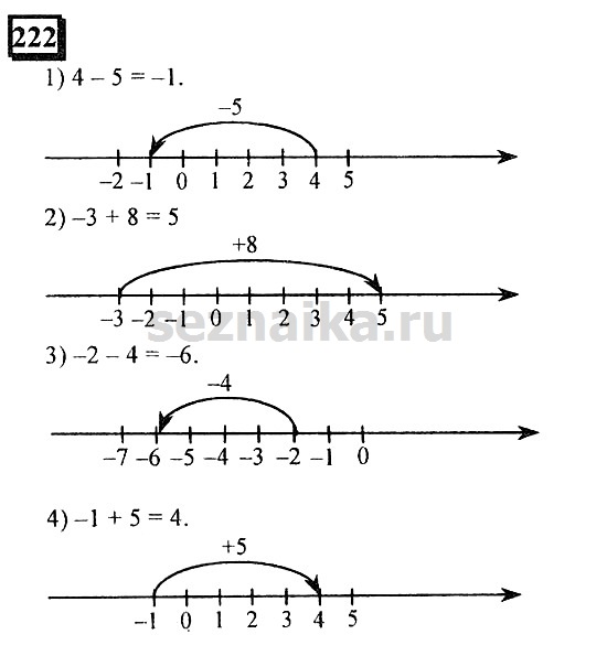 Ответ на задание 222 - ГДЗ по математике 6 класс Дорофеев. Часть 2