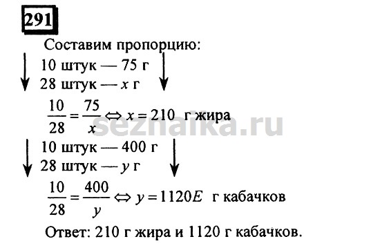 Ответ на задание 289 - ГДЗ по математике 6 класс Дорофеев. Часть 2