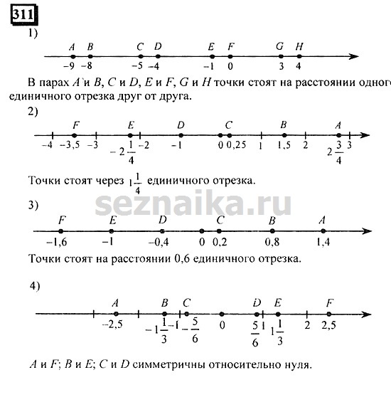 Ответ на задание 309 - ГДЗ по математике 6 класс Дорофеев. Часть 2