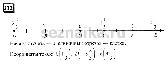Ответ на задание 310 - ГДЗ по математике 6 класс Дорофеев. Часть 2