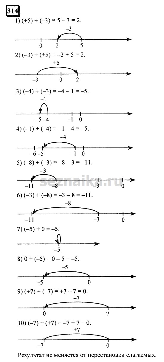 Ответ на задание 312 - ГДЗ по математике 6 класс Дорофеев. Часть 2