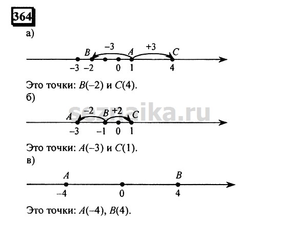 Ответ на задание 362 - ГДЗ по математике 6 класс Дорофеев. Часть 2