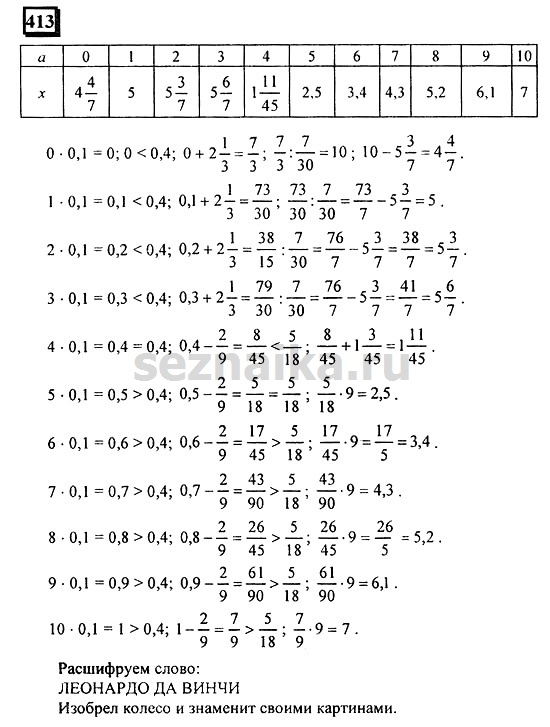 Ответ на задание 411 - ГДЗ по математике 6 класс Дорофеев. Часть 2